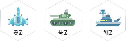 공군, 육군, 해군